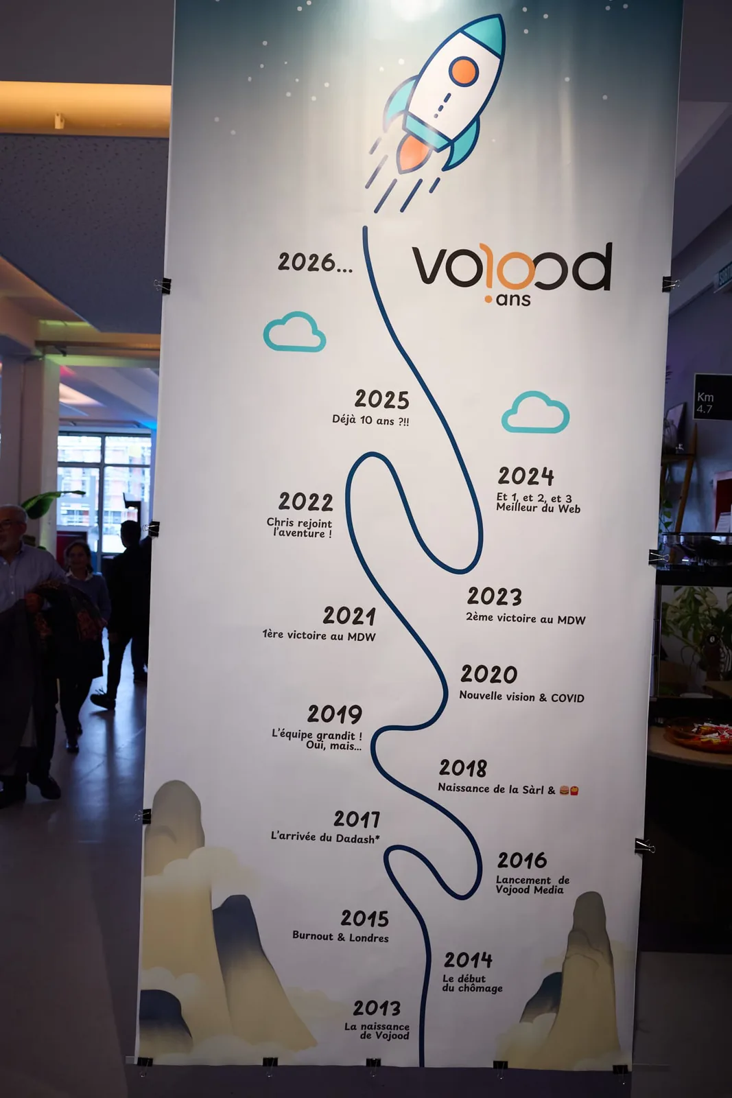 Vojood’s 10 years