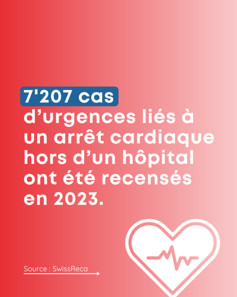 Statistiques
