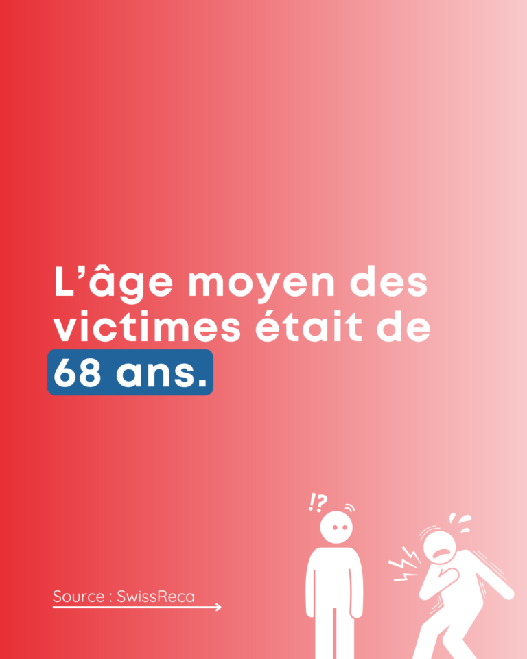 Statistiques