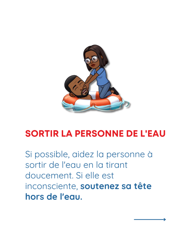 témoin d'une noyade